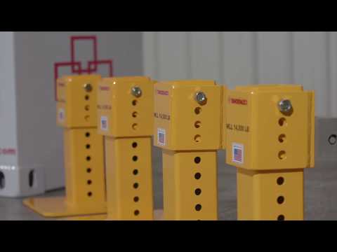 Tandemloc's ISO Leveling Legs