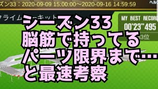 ミニ四駆　23.4秒　シーズン33 脳筋の限界　超速グランプリ　超速gp　攻略