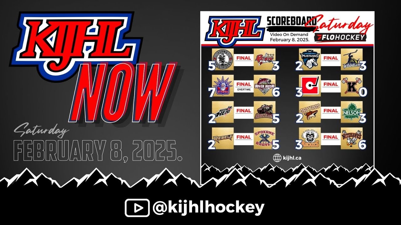 KIJHL Now - Feb.8/25