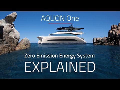 AQUON One green hydrogen energy system explained