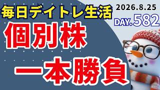 読めない日経ETFを捨て、危険な空売りで勝負に出る