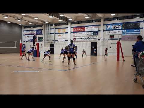 Campionato Provinciale Allieve C.S.I. 2024-25