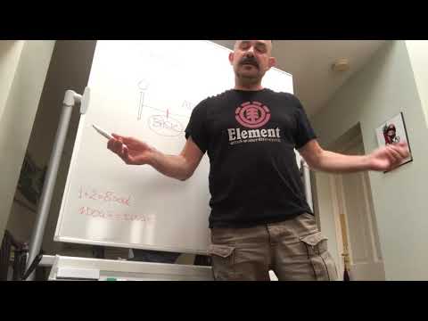 Stanislav Szukalsky and the Wall of Insanity