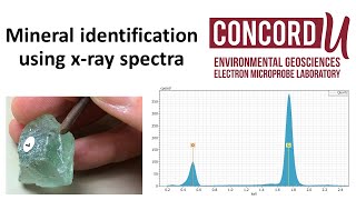 Mineral identification using x-ray spectra