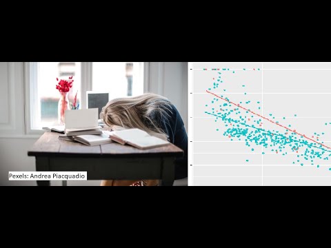 Verdeckte Korrelationen sichtbar machen in R mit linearen Modellen