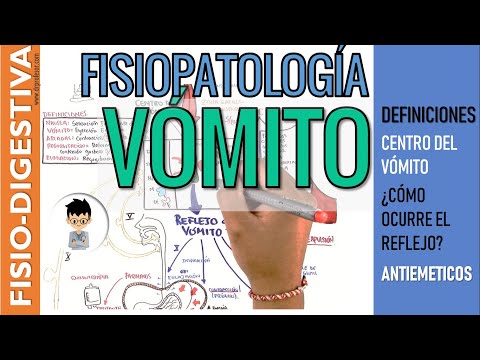 PATHOPHYSIOLOGY OF THE VOMITING REFLEX - RECEPTORS, Causes, Mechanism, Phases, Antiemetic Drugs.
