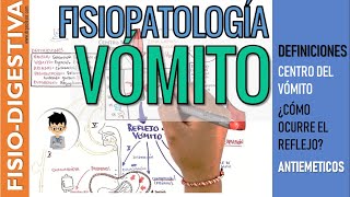 FISIOPATOLOGIA DEL REFLEJO del VOMITO - RECEPTORES, Causas, Mecanismo, Fases, Fármacos Antieméticos.