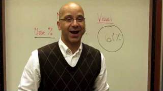 Sales Training Moment #14 - How to Use Visuals to Close More Deals?