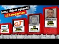 TOP 10 YouTuber Channels Who Upload More Videos