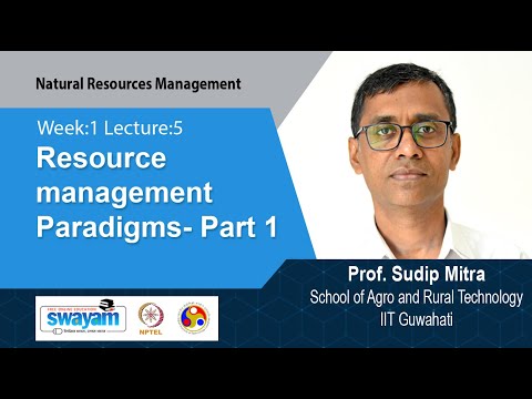 Natural Resources Management Intro Video