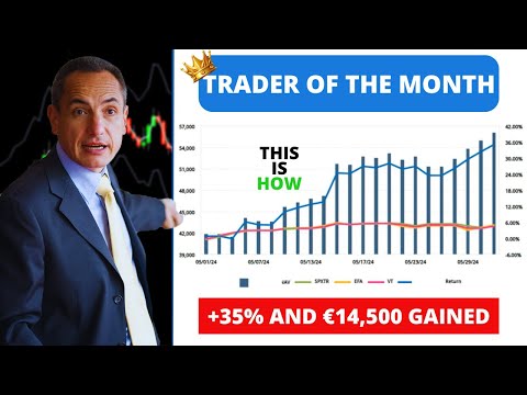 Trader of the Month (May 2024): Francesco Earns €14,500 with a +35% Return! Here’s How