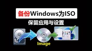 Windows 系统完整备份为 ISO 镜像，重装系统数据软件全留住，自制系统镜像，提升装机效率（Windows 11）