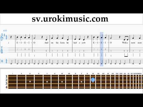 Lär Dig Spela Banjo (Irländsk Tenor) Old MacDonald - Had a Farm Tabs Nybörjare Del 2 um-b492