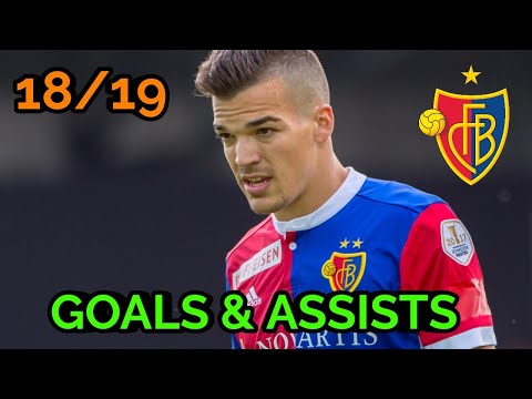 Kevin Bua | GOALS & ASSISTS | 18/19
