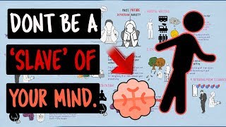 DON'T BE A SLAVE OF YOUR MIND: Guide to Mindfulness