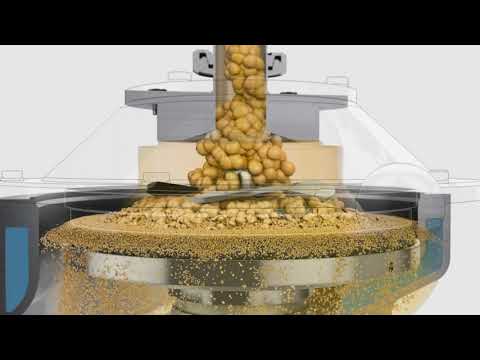 FrymaKoruma Corundum Stone Mill MK | Versatile Wet Milling and Dispersing