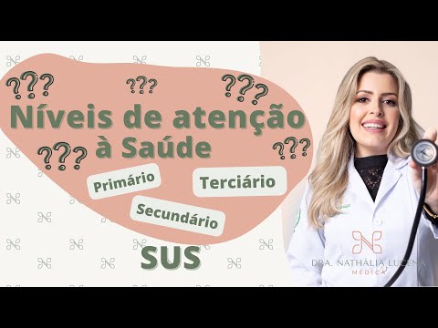 Níveis de atenção à saúde Primário, Secundário e Terciário I Atenção Básica I SUS