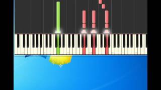 Meatloaf   Objects In The Rear View Mirror May Appear Close [Piano tutorial by Synthesia]