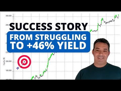 From Struggling Discretionary Trader to Trader of the Month: Giuseppe, +46% Yield