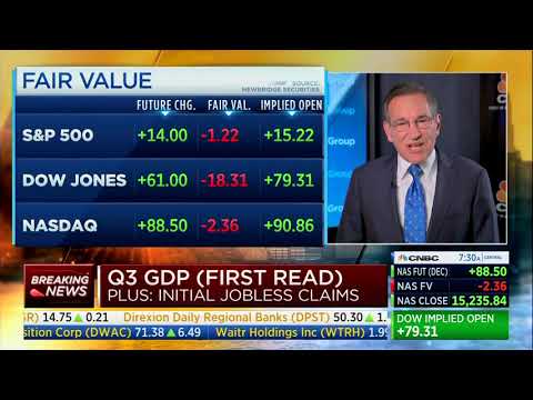 CNBC’s Rick Santelli Shakes His Head At Lower Than Expected Economic Growth: “Disappointment”