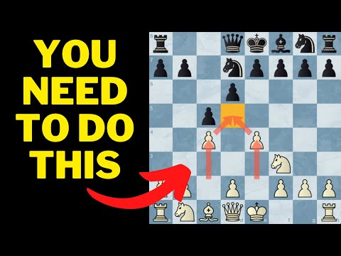 Pawn Structure Principles - Full Guide With Timestamps