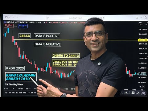  Kaivalya - Rules of Entry & Flip