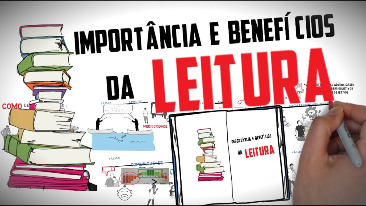 A Importância e Benefício da Leitura | SejaUmaPessoaMelhor