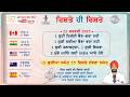15 ਕੁੜੀਆ ਦੇ ਰਿਸ਼ਤੇ ਨੰਬਰਾ ਸਮੇਤ ਦੋ ਕੁੜੀਆ ਇ