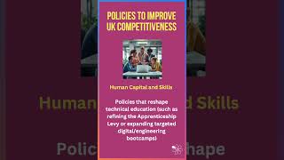Policies to Improve UK Competitiveness I 60 Second Economics