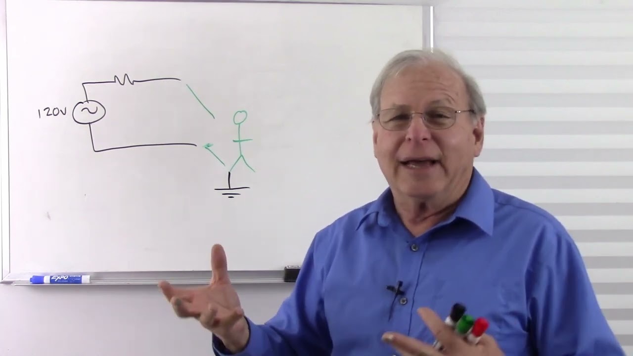 How Grounding Circuits Protects Us