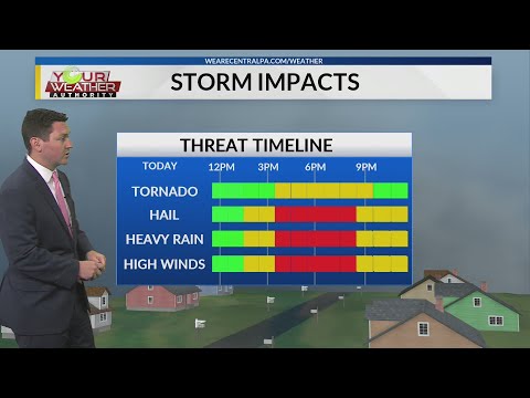 Tuesday Afternoon Weather Forecast, May 28th, 2019