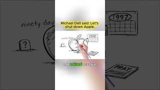 Apple nearly went bankrupt in 1997, and this is what happened #Apple #BusinessHistory #ComebackStory