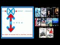 Official PlayStation 2 Magazine Demo 16 2002 Full Playthrough
