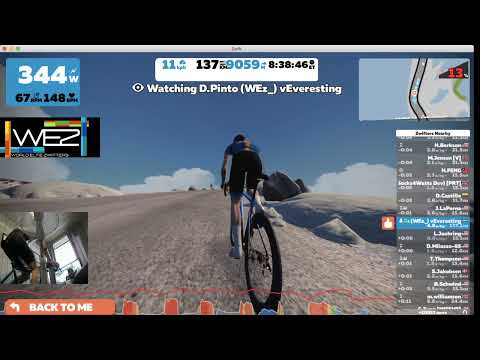 Virtual Everesting- Daniel Pinto WEz- Team Uppsala