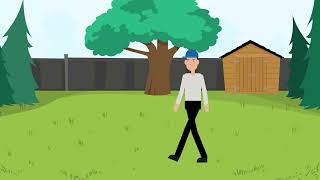 How to Measure you Yard