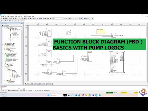Functional Block Diagram basics with Pump Logics | How to Program PLC Using FBD #automation #plc