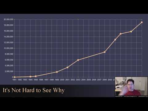YouTube video