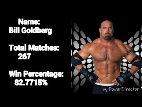 Top 10 Wrestlers With Highest Winning Percentages 2016