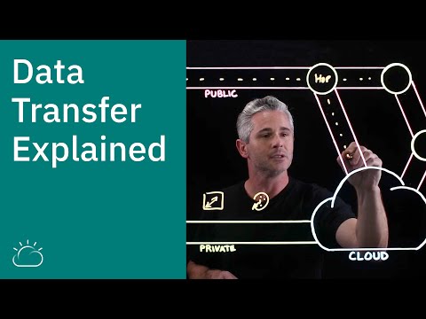 YouTube video about: Which type of port transfers data using light waves?