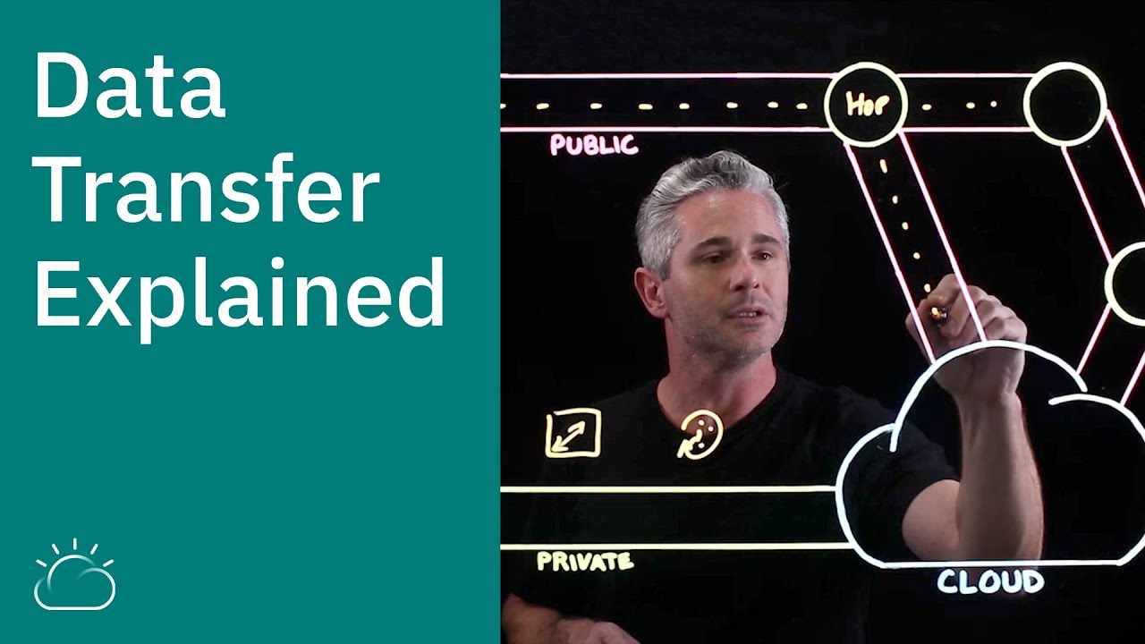 Data Transfer Explained