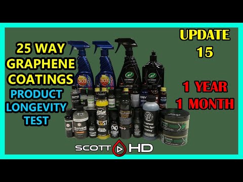 Graphene Coatings Longevity Test - 25 WAY - ULTIMATE comparison - UPDATE 15 - 1 YEAR, 1 MONTH