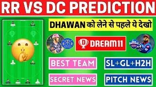 RR vs DC Dream11 Team Today | RR vs DC Prediction | RR vs DC Preview | RAJ vs DEL | Fantasy Support