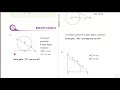 11. Sınıf  Matematik Dersi  Çemberde Teğet 11. SINIF 3. FASİKÜL SAYFA 35 - YARIÇAP YAYINLARI. konu anlatım videosunu izle