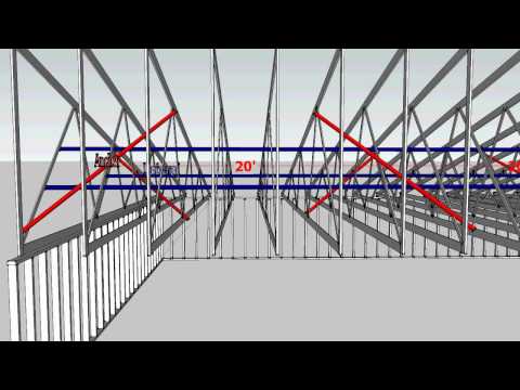 Truss Bracing Recommendations in 3D from the Western Wood Truss Association