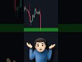 Good Vs Bad Entries