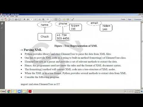 Python Application Programming Module 5 Beautiful Soup