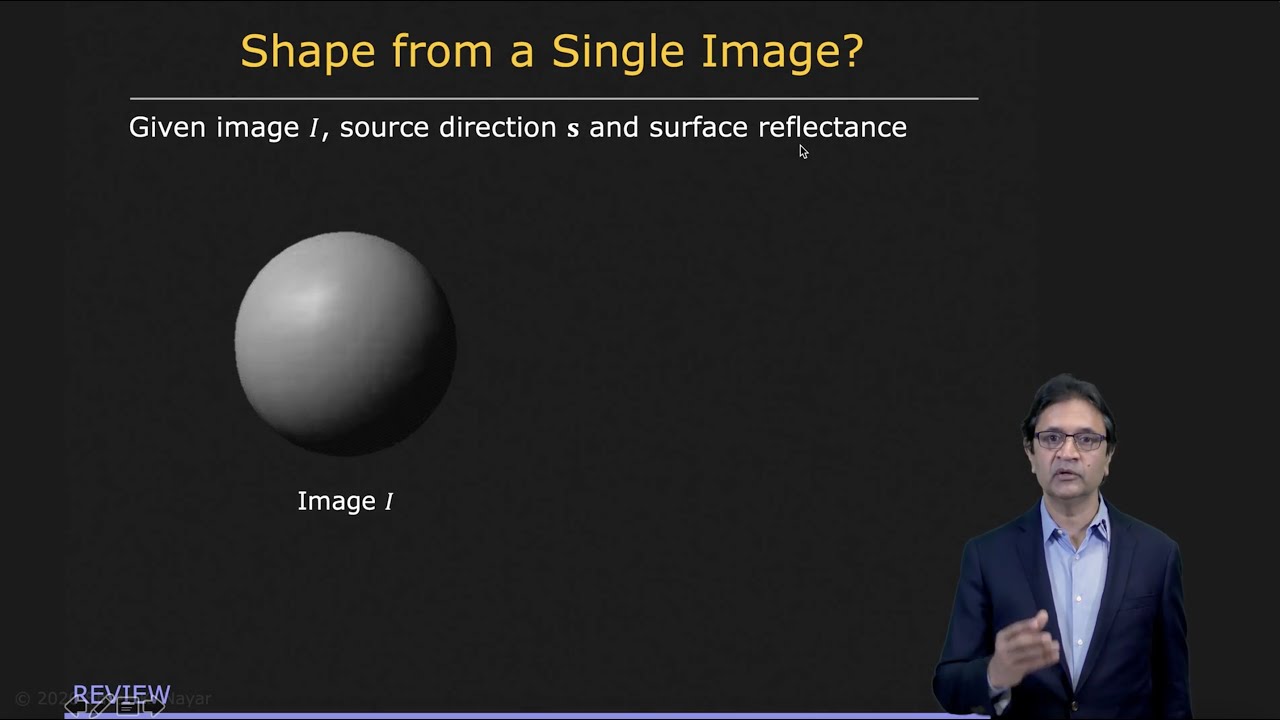 Recovering 3D Shape from a Single Shaded Image: An Introduction