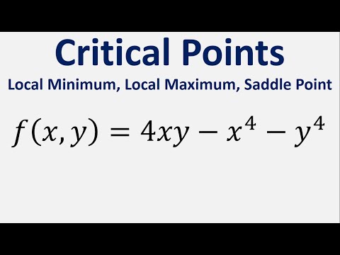 Find the critical points of the function f(x,y) = 4xy - x^4 - y^4