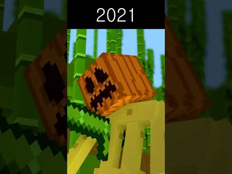 Evolution of Panda - Minecraft Animation