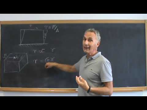 Definition of the concept of fluid and differences with that of solid.